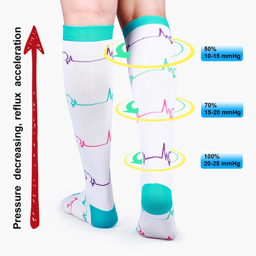 Compression Socks for Nurses – Long Shift Leg Support